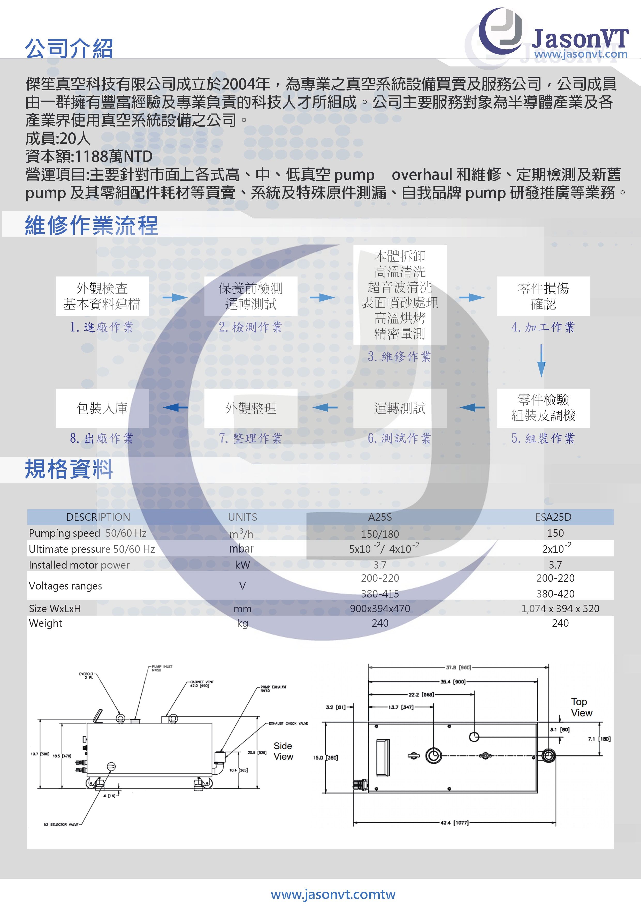 EBARA A25S/ESA25D 維修實例 尺寸規格