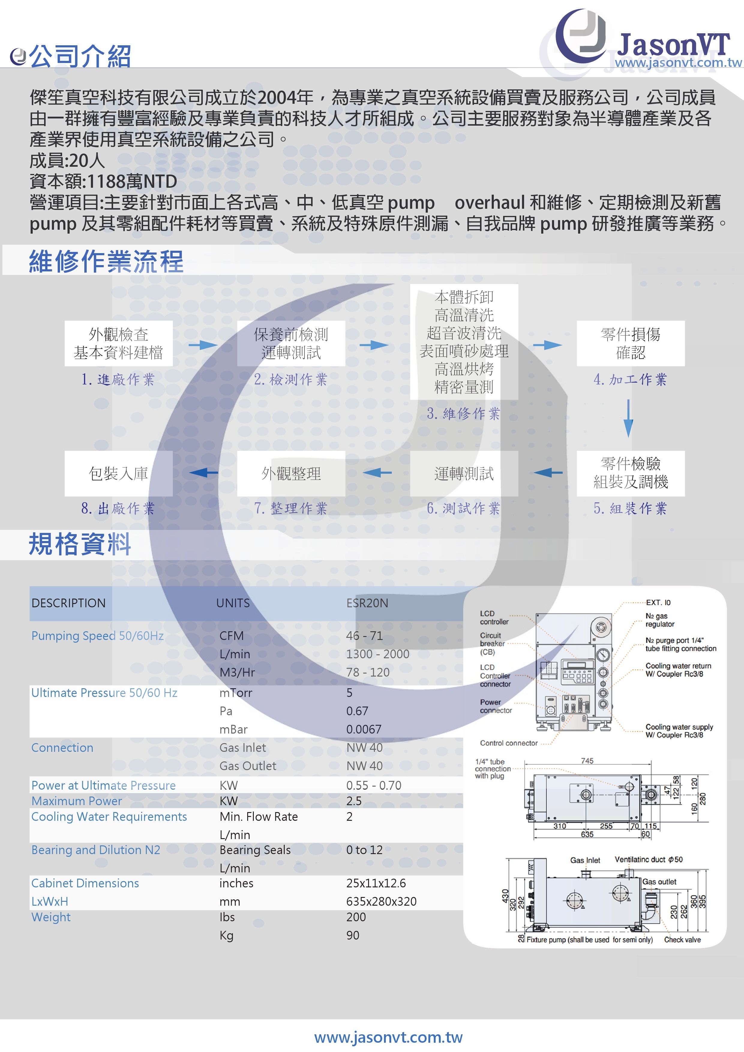 EBARA ESR20N 維修實例 尺寸規格