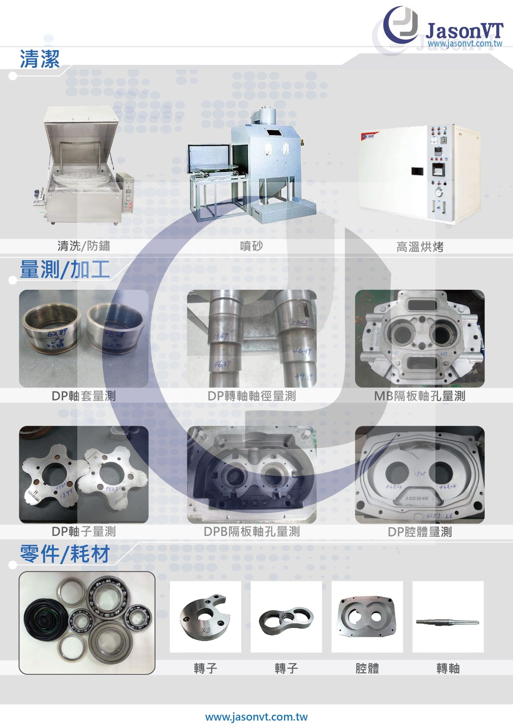 EDWARDS iH1800 維修實例 加工實例