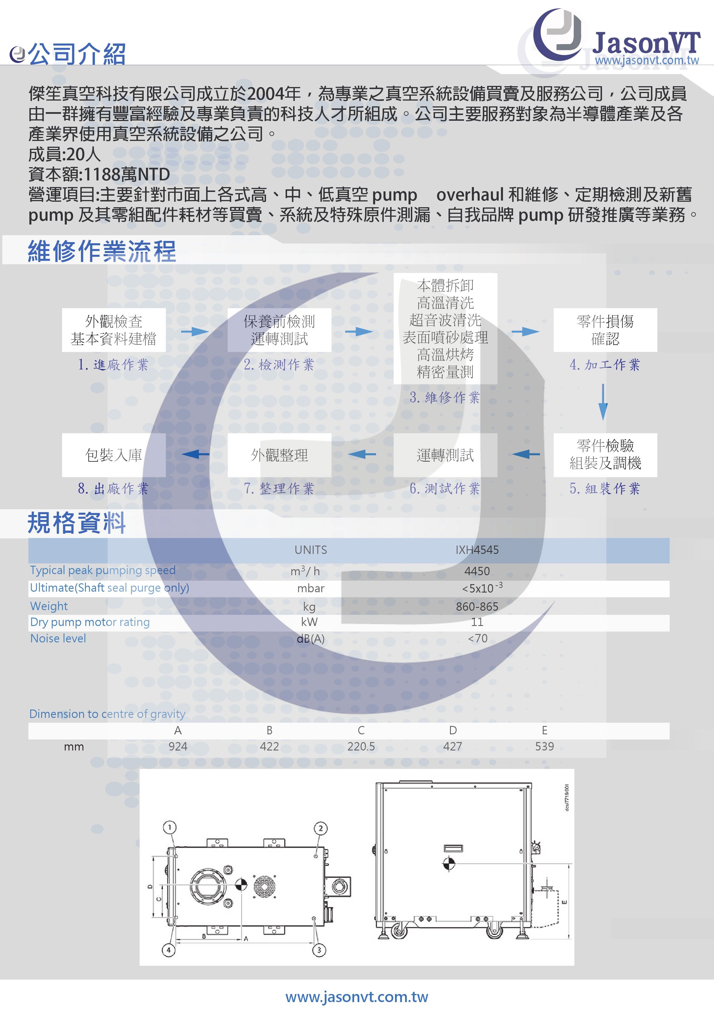EDWARDS iXH4545 維修實例 尺寸規格